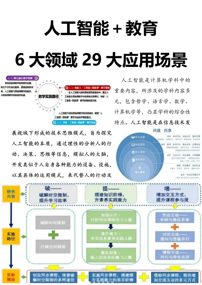 人工智能在我们哪些领域-第1张图片-广州国自机器人
