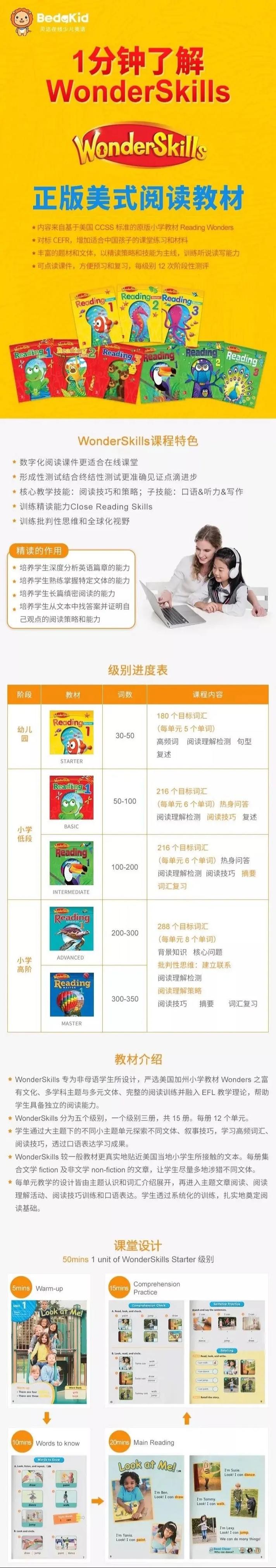 wonder机器人课程-第2张图片-广州国自机器人 wonder机器人课程-第2张图片-广州国自机器人