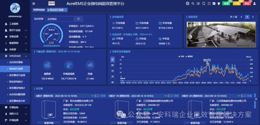 ACR人工智能识别系统-第3张图片-广州国自机器人