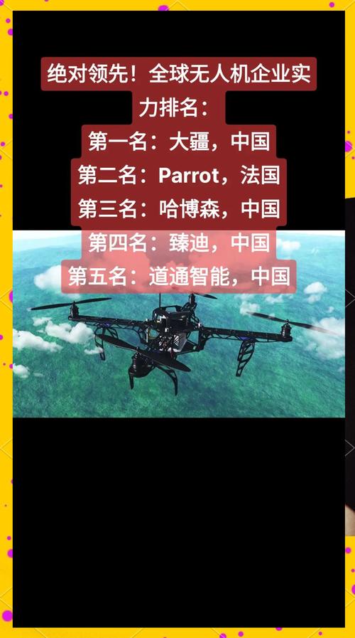 世界最大无人机公司排名-第1张图片-广州国自机器人