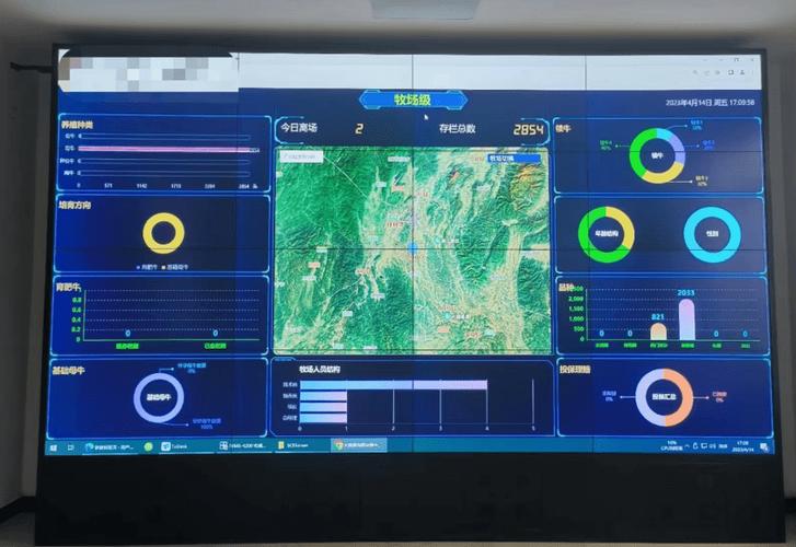 人工智能与动物疾病检测-第2张图片-广州国自机器人