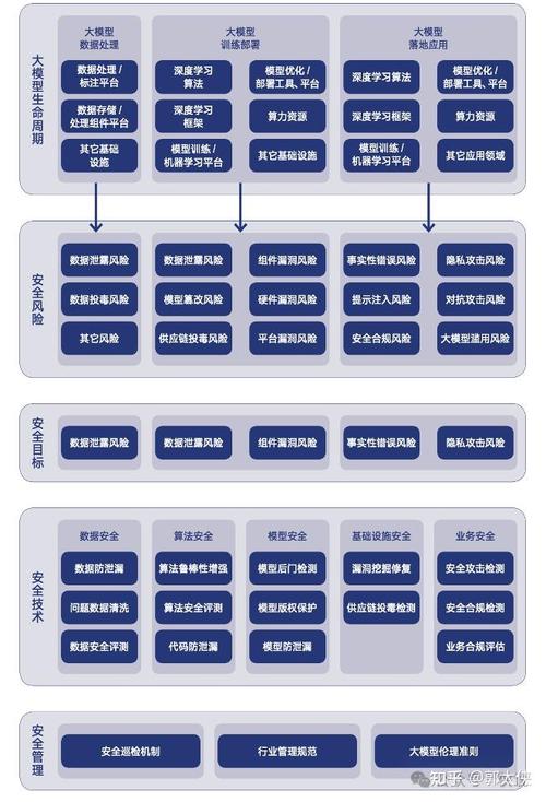 人工智能引入的伦理问题-第1张图片-广州国自机器人