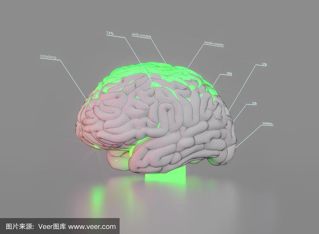 人工智能可以模拟大脑吗-第1张图片-广州国自机器人