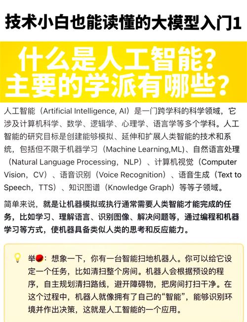 人工智能研究目标是什么-第3张图片-广州国自机器人