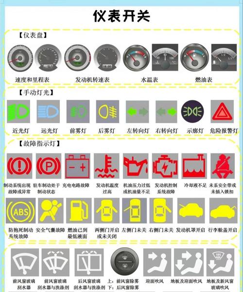 人工智能 试题 信号灯-第3张图片-广州国自机器人