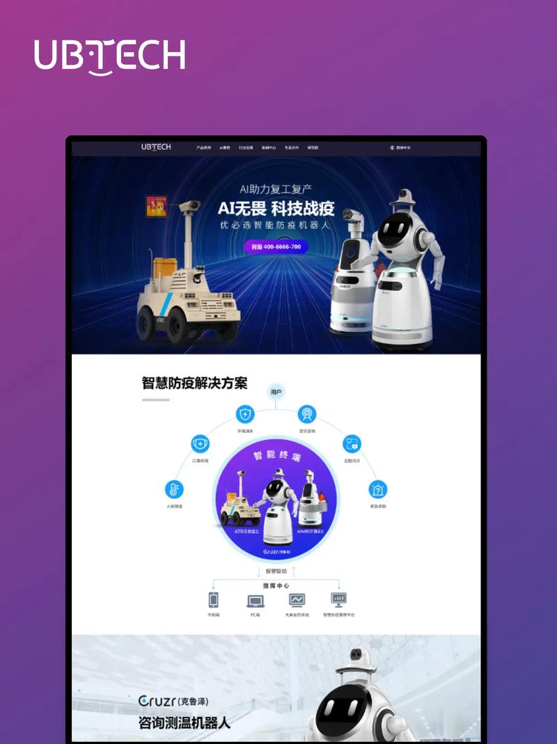 人工智能机器人 网页-第1张图片-广州国自机器人