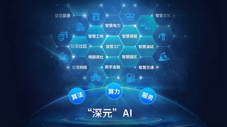 大数据 人工智能新技术-第2张图片-广州国自机器人