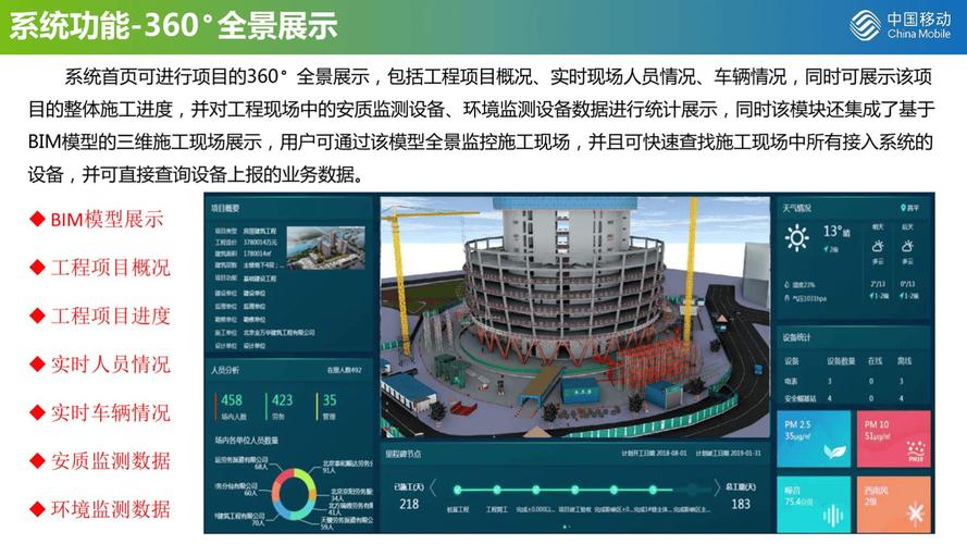 bim引入人工智能事件-第1张图片-广州国自机器人 bim引入人工智能事件-第1张图片-广州国自机器人