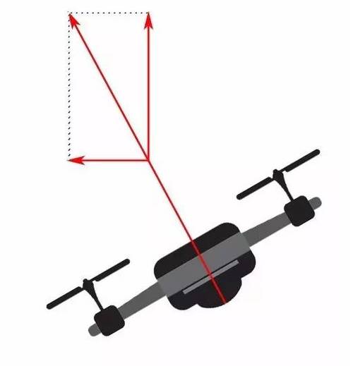dnf无人机钓鱼在哪换-第2张图片-广州国自机器人