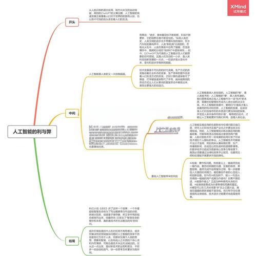 人工智能弊端究竟有哪些隐患？-第1张图片-广州国自机器人
