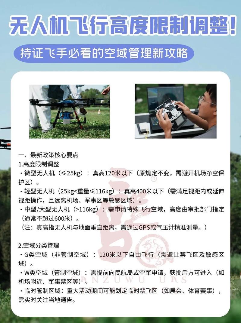 哪些国家禁止无人机飞行？-第3张图片-广州国自机器人