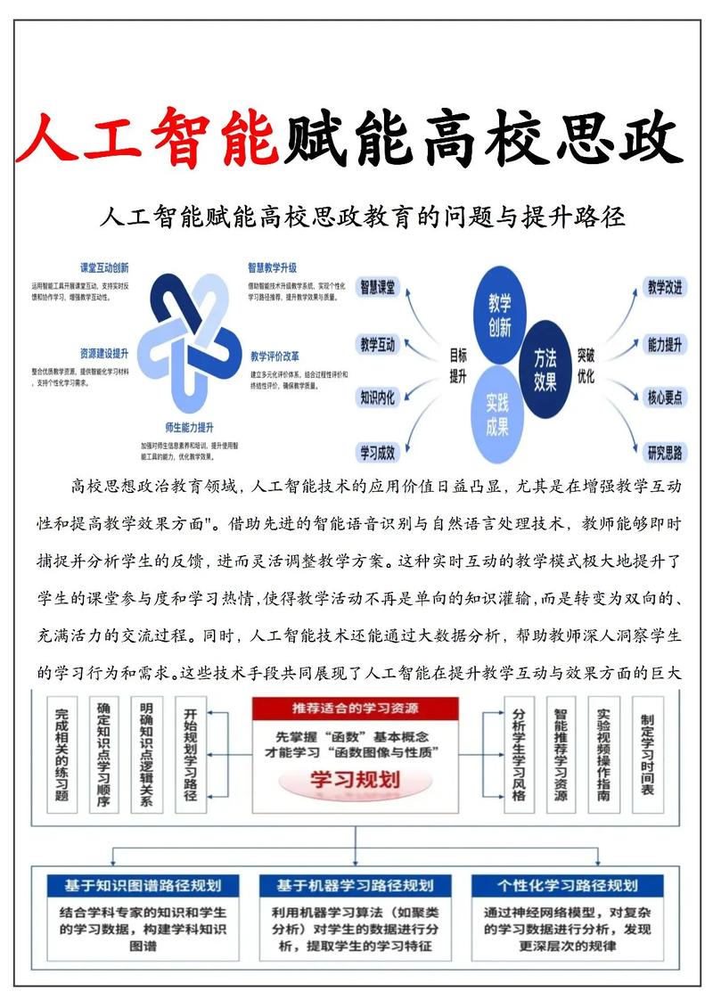 人工智能教育面临哪些核心问题？-第3张图片-广州国自机器人