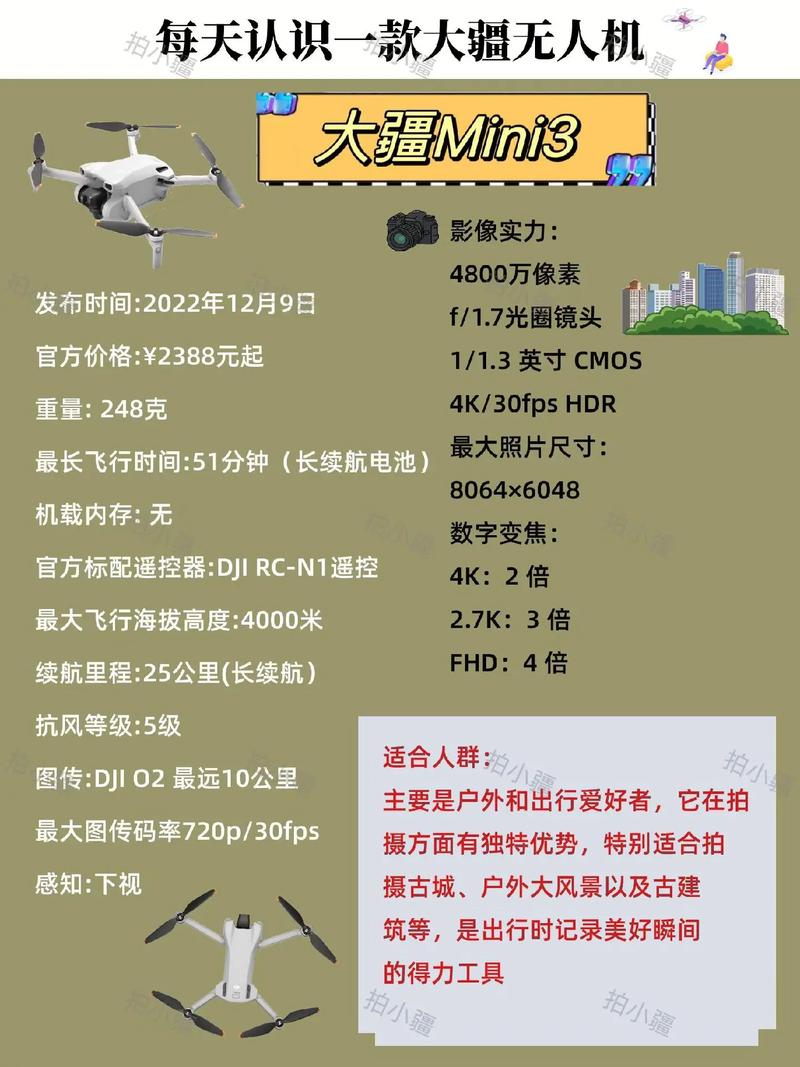 无人机相机参数知识普及-第1张图片-广州国自机器人