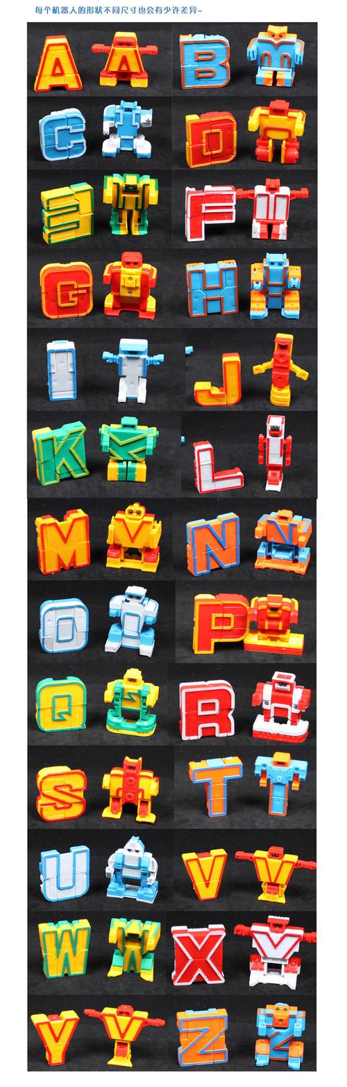 alphabet机器人有何突破与用途?-第2张图片-广州国自机器人 alphabet机器人有何突破与用途?-第2张图片-广州国自机器人