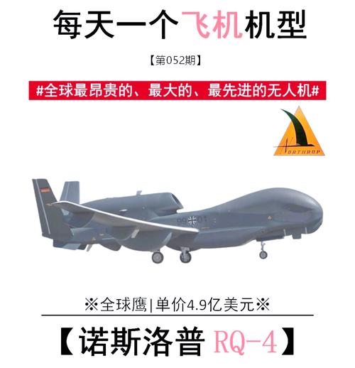 ITU无人机国际标准具体有哪些内容？-第2张图片-广州国自机器人