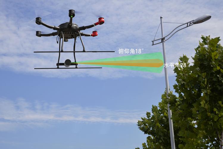 自动避障无人机如何精准跟随目标？-第3张图片-广州国自机器人