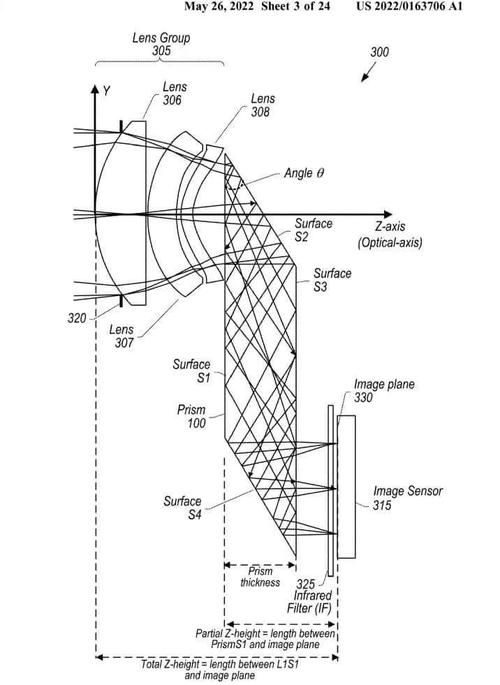 无人机镜头畸变校正公式如何推导应用？-第1张图片-广州国自机器人