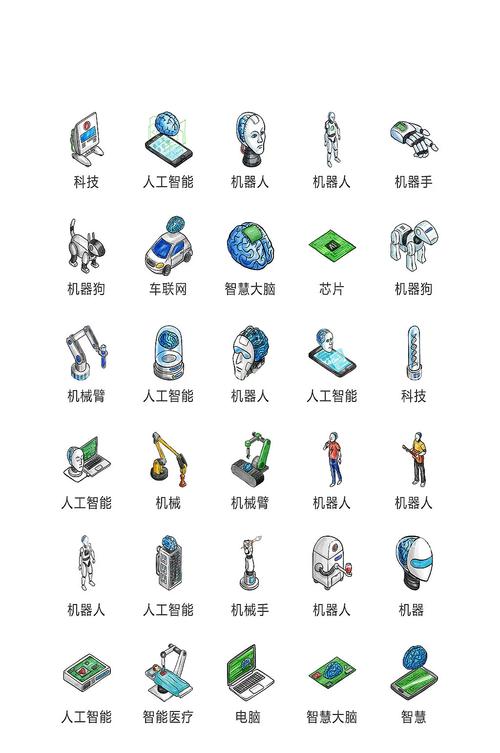 智能购物车属于人工智能吗？-第2张图片-广州国自机器人