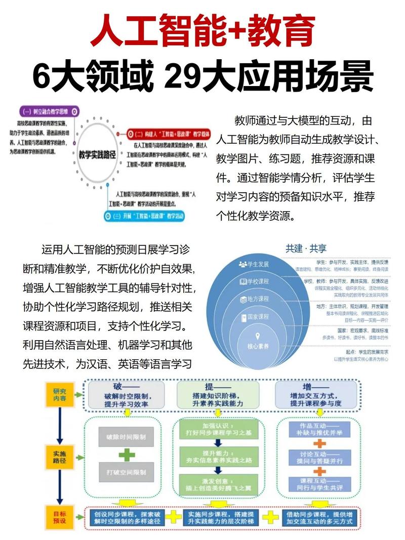 人工智能能解决哪些现实问题？-第1张图片-广州国自机器人