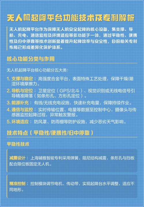 无人机集成技术专利归属如何界定？-第2张图片-广州国自机器人
