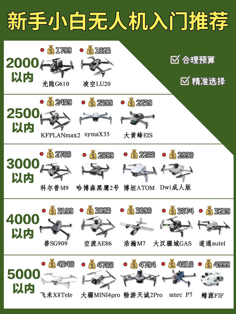 无人机照片太小如何调整大小？-第2张图片-广州国自机器人