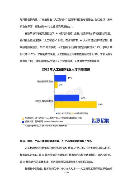 AI出现后，招聘现状有哪些新变化？-第2张图片-广州国自机器人