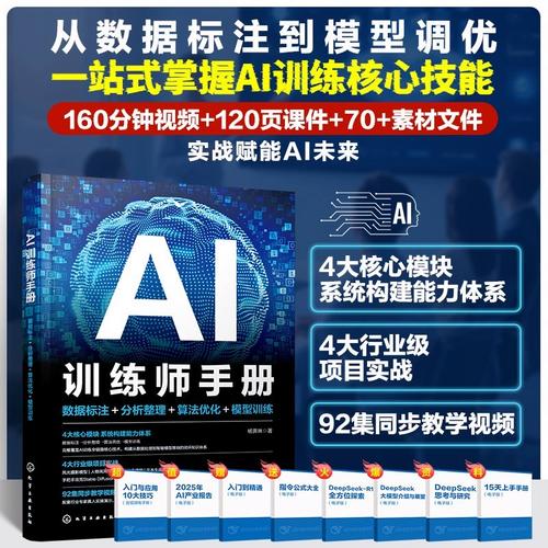 人工智能训练模型与算法如何协同进化？-第2张图片-广州国自机器人