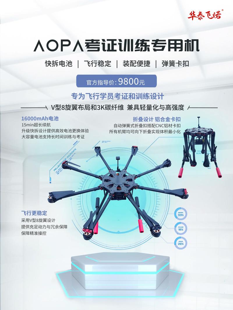 无人机SDK开发如何实现高效定制？-第1张图片-广州国自机器人