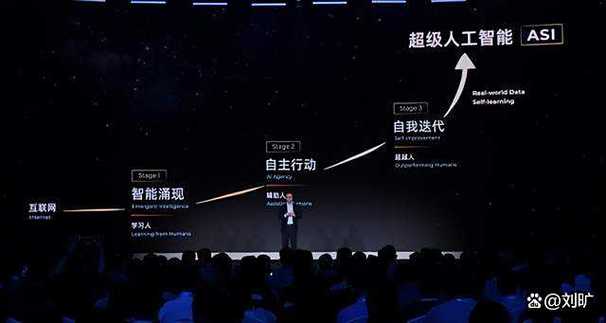 阿里巴巴 人工智能 谢-第1张图片-广州国自机器人