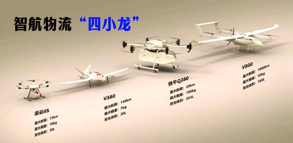 智航无人机LOGO蕴含什么深意？-第1张图片-广州国自机器人