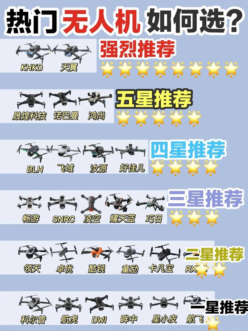无人机查看照片哪个功能最实用？-第2张图片-广州国自机器人