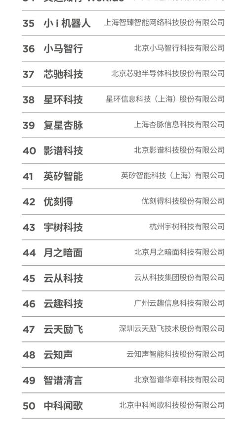 北京AI公司最新排名如何？-第1张图片-广州国自机器人