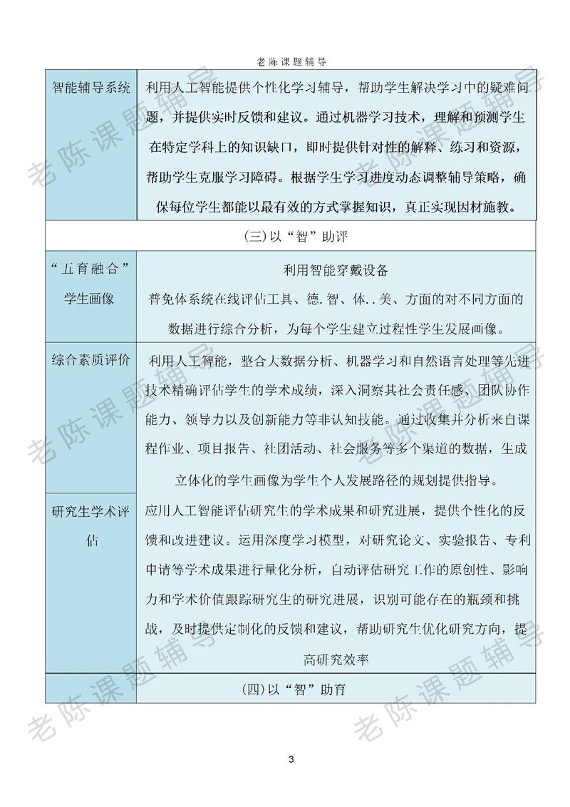 人工智能如何为人类创造福祉？-第2张图片-广州国自机器人