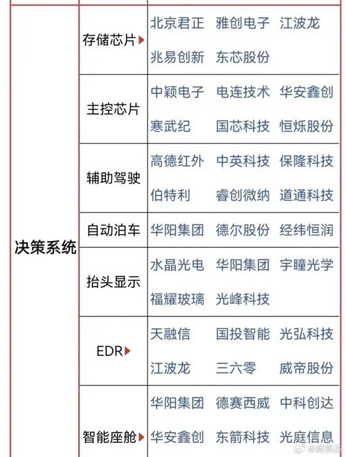 无人机火星探索概念股潜力如何？-第1张图片-广州国自机器人