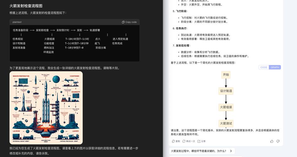 人工智能 创业 怎么做-第1张图片-广州国自机器人 人工智能 创业 怎么做-第1张图片-广州国自机器人