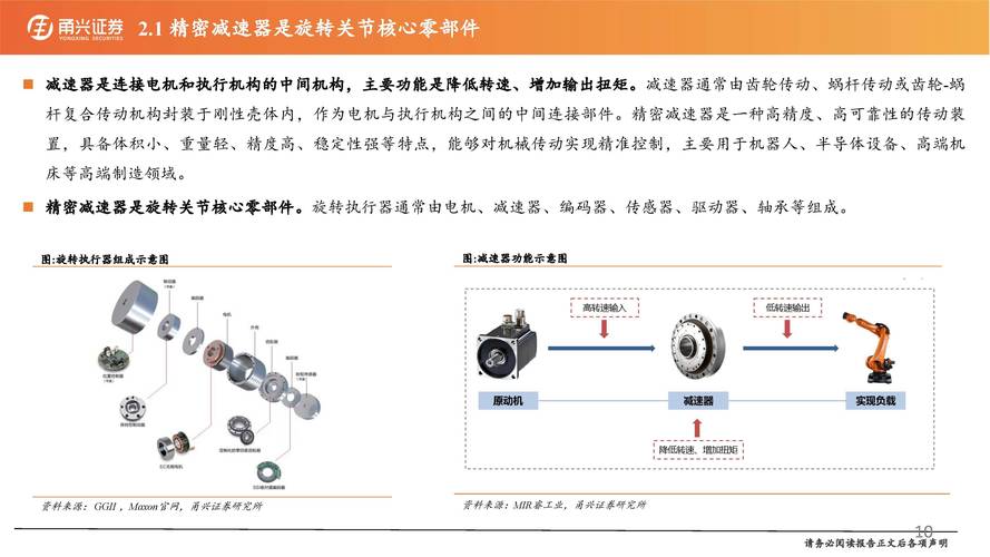 机器人减速机PPT核心要点有哪些？-第2张图片-广州国自机器人