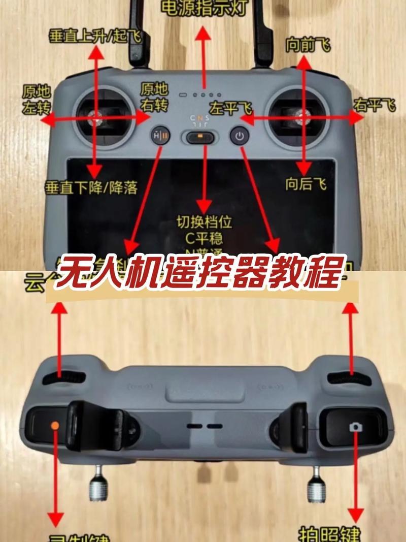 无人机教程视频怎么下载？-第1张图片-广州国自机器人