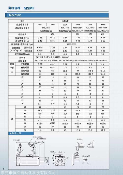 工业机器人伺服电机如何精准选型?-第1张图片-广州国自机器人 工业机器人伺服电机如何精准选型?-第1张图片-广州国自机器人