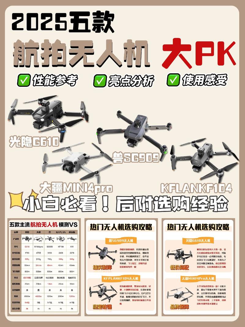 无人机测试视频详解在哪里下载？-第2张图片-广州国自机器人