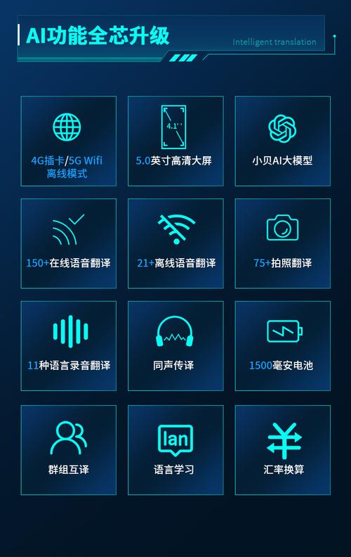 语音交互AI软件如何改变人机交互体验？-第1张图片-广州国自机器人