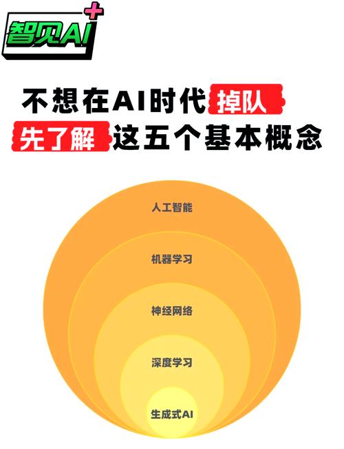 如何实现真正的人工智能？-第1张图片-广州国自机器人