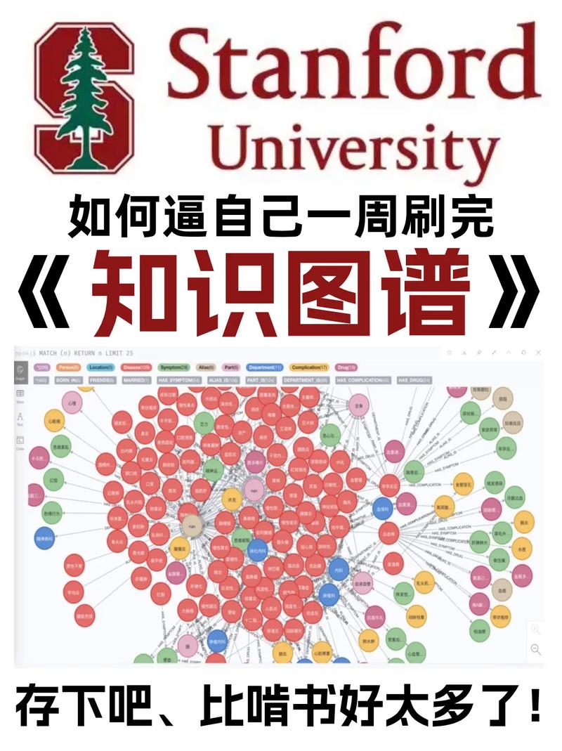 AI如何真正理解自然语义？-第2张图片-广州国自机器人