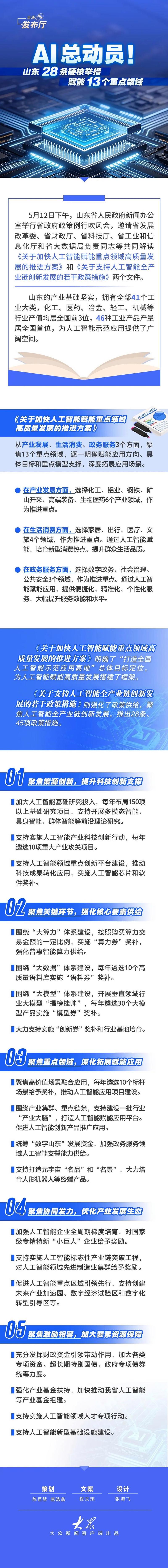 人工智能发展需哪些政策支持？-第1张图片-广州国自机器人