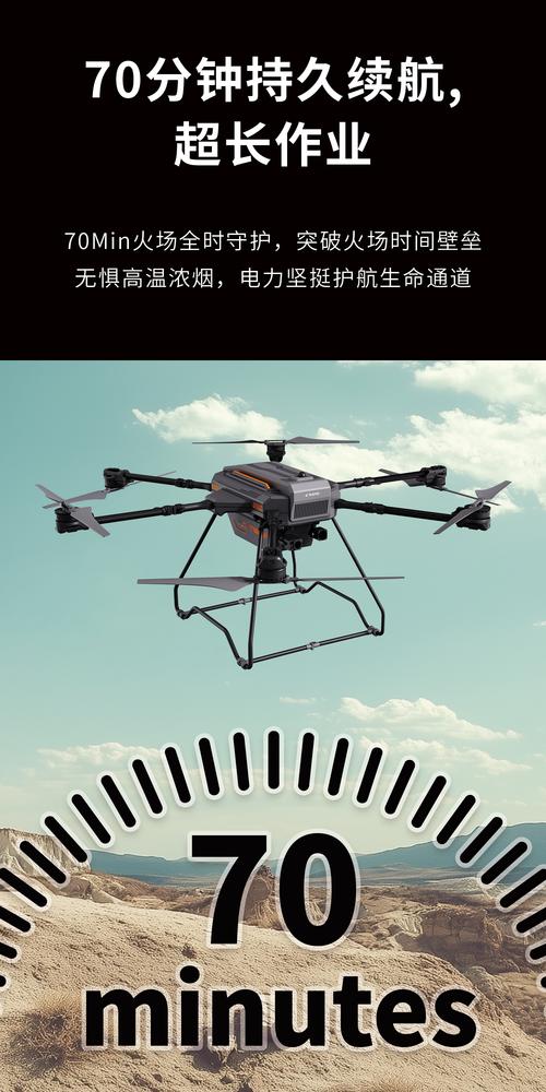 无人机消防领域使用单位有哪些？-第3张图片-广州国自机器人