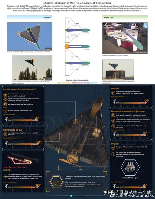 美无人机击杀伊朗将军有何深层影响？-第3张图片-广州国自机器人