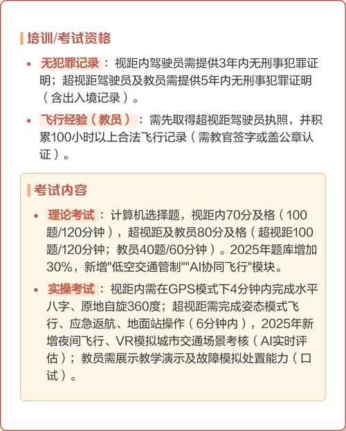 无人机驾照颁发规定内容-第1张图片-广州国自机器人