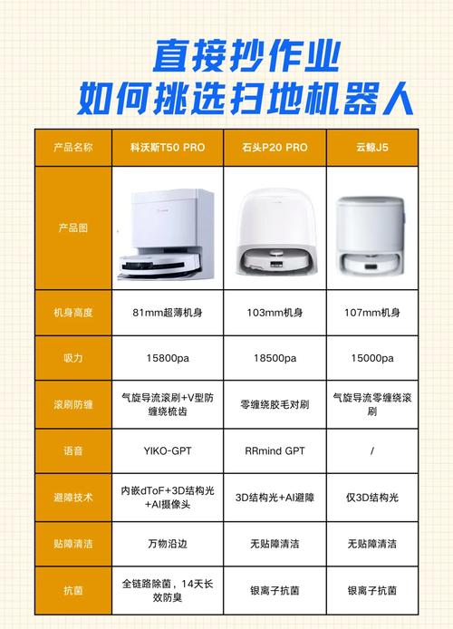 扫地机器人有记忆功能吗？-第1张图片-广州国自机器人