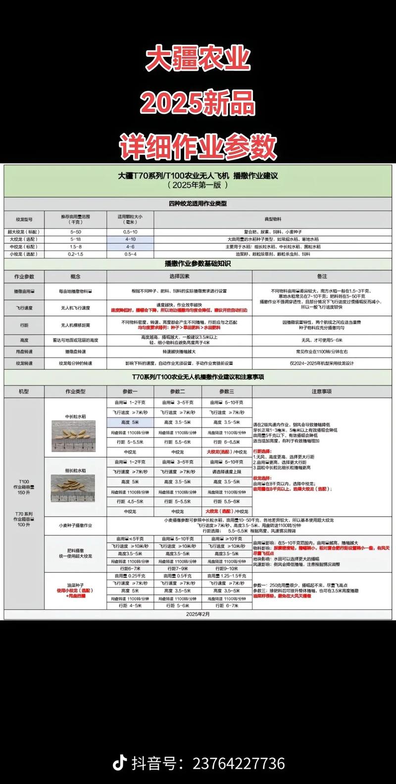 大疆无人机2025产值预计达多少？-第3张图片-广州国自机器人