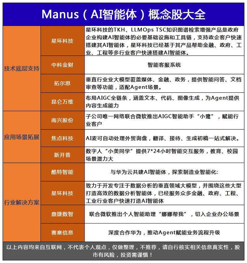 智能机器人传感器概念股哪些值得布局？-第3张图片-广州国自机器人