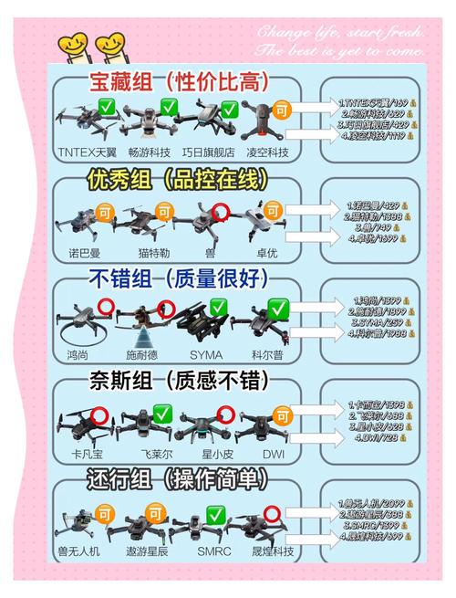 ebee无人机配置清单具体包含哪些部件？-第2张图片-广州国自机器人